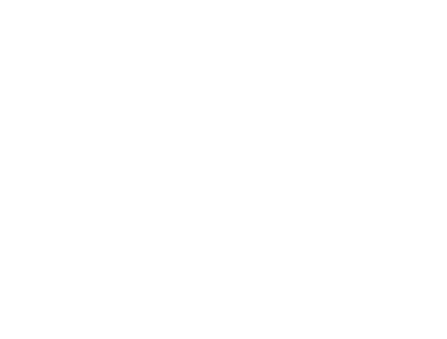 Eid Glitz