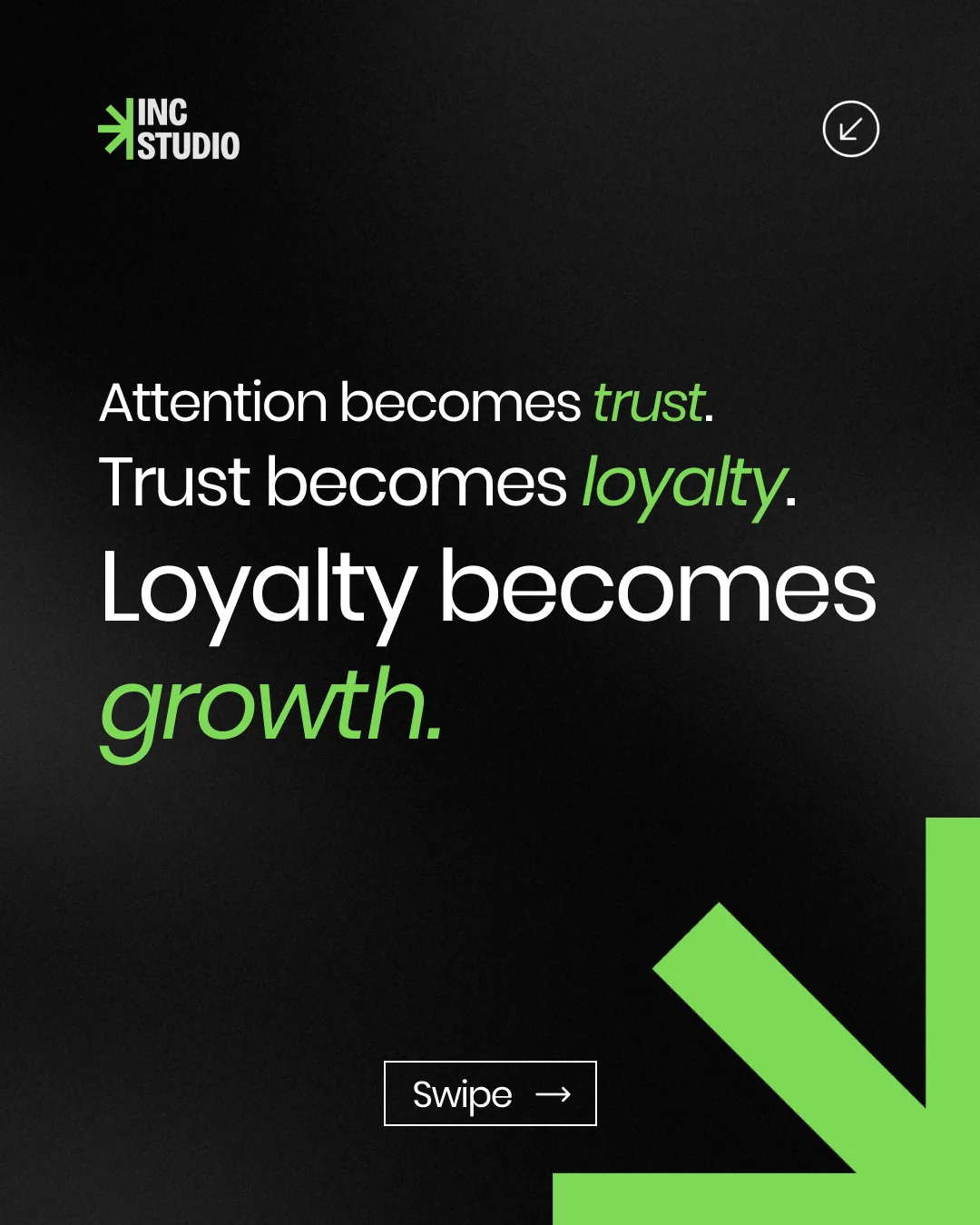 INC Studio slide: Attention becomes trust, trust becomes loyalty, loyalty becomes growth